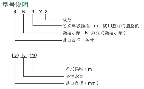 N型冷凝泵型號說明